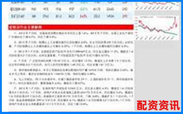 焦煤期貨杠桿倍數(shù)解析及其市場影響分析-國內(nèi)期貨最高多少倍杠桿