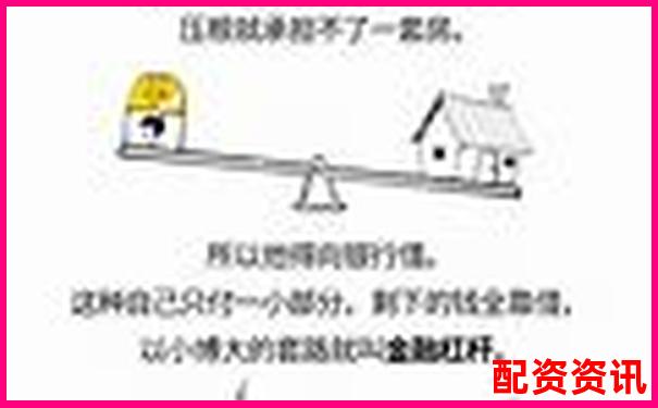杠桿保證金倍數(shù)詳解 官方APP下載注冊即送免費試玩金