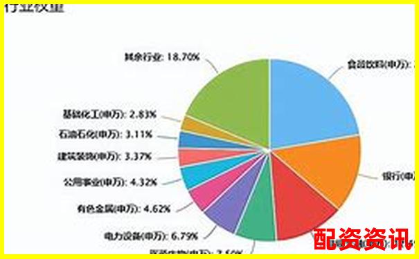 2025年深圳股票配資平臺(tái)最新實(shí)力排行榜