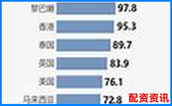 2025年國內(nèi)杠桿配資平臺最新權(quán)威排名榜單-股票多少錢可以加杠桿買入