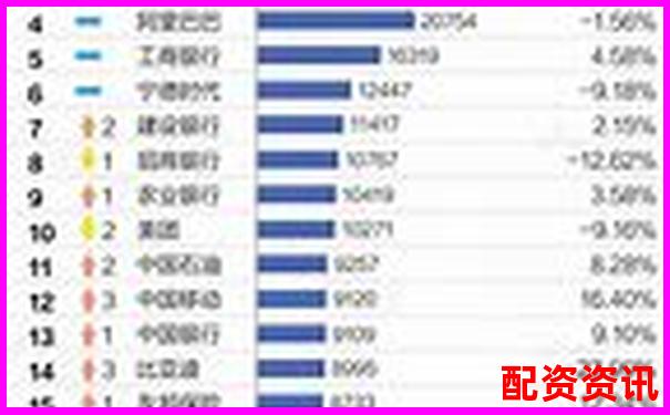 2025年中國股票配資哪家強 最新實力排名揭曉-期貨一倍杠桿會爆倉嗎