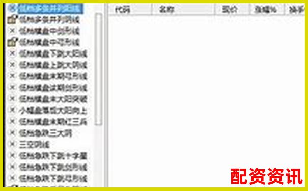 在線(xiàn)股票配資平臺(tái)常用軟件推薦與選擇指南-比特幣5倍杠桿有風(fēng)險(xiǎn)嗎知乎