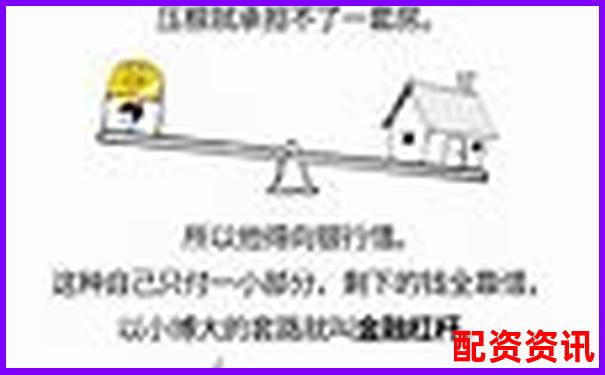 銀行金融杠桿原理究竟是什么 它如何影響經(jīng)濟