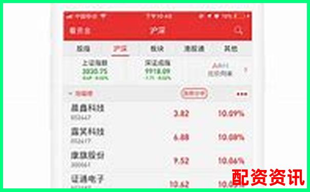 股票杠桿有什么條件官方下載APP免費試玩在線注冊入口-股票配資賬戶怎么開