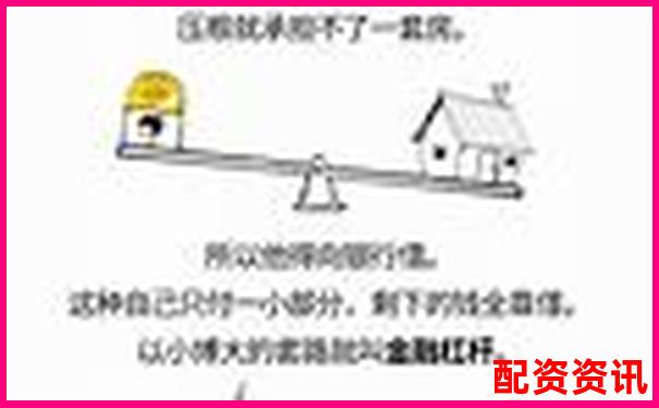 高杠桿投資對比：百倍與五百倍杠桿的核心差異-股票配資公司提到看著華泰資本公司
