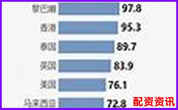 2025年國內十大股票杠桿平臺權威排行榜-股票配資代理模式有幾種
