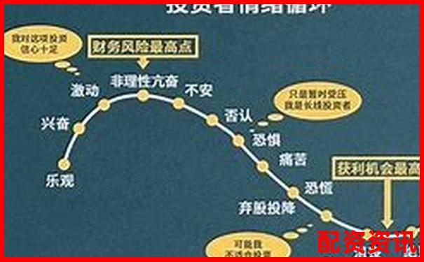 10倍股票杠桿操作最簡(jiǎn)單實(shí)操指南-股票杠桿平臺(tái)app下載