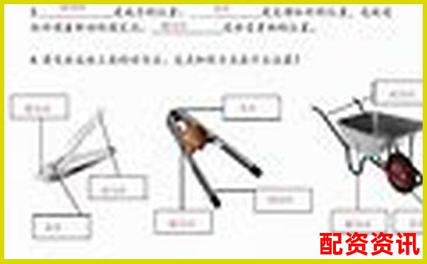 期貨交易10倍杠桿計算方法詳解與實戰(zhàn)應(yīng)用-股票的倍數(shù)是怎樣算的