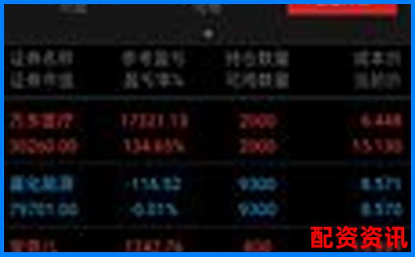 股市杠桿爆倉(cāng)警示錄 股票杠桿還不上怎么回事全解析-保證金交易的杠桿倍數(shù)與保證金率有什么關(guān)系