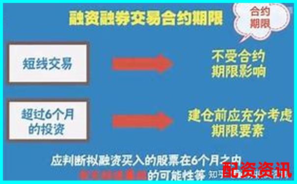 股票融資杠桿倍數(shù)解析及其影響因素探討-國際黃金期貨杠桿倍數(shù)計算