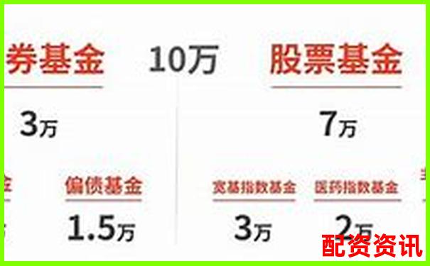 股票配資倍數(shù)計算方法詳解 掌握杠桿比例核心要點-股票配資門戶平臺是什么
