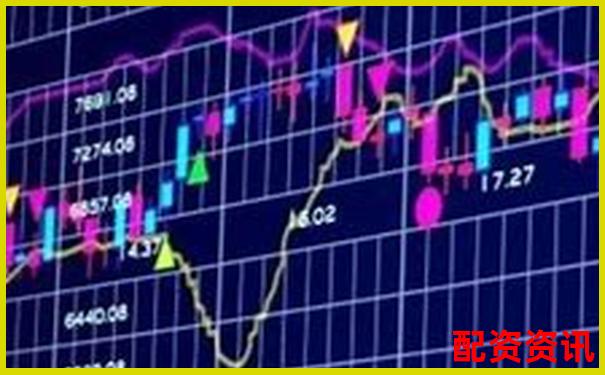 2025年中國(guó)股票配資平臺(tái)實(shí)力排行榜-航宇匯金配資多少錢