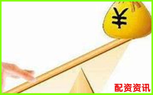 50倍杠桿期貨操作策略 何時(shí)止盈最劃算