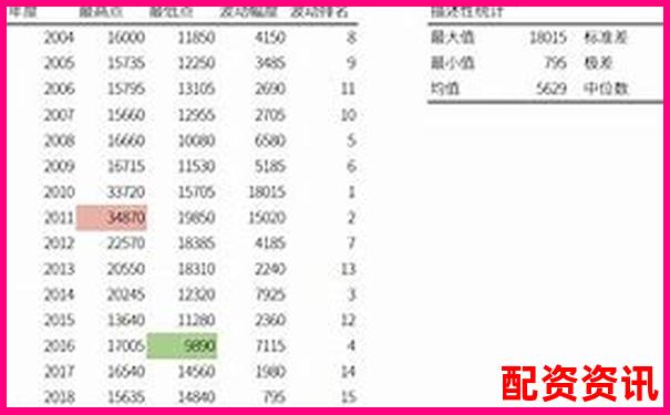 股票杠桿交易最高倍數(shù)解析與風(fēng)險控制探討-壽仙谷未來可能漲100倍的股票