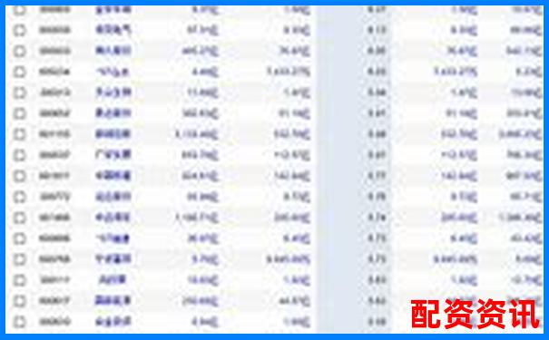 2025年股票杠桿軟件評測與選擇指南-短線炒股冠軍只用一招