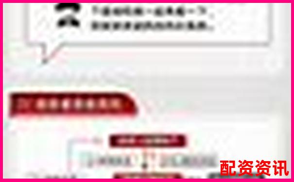 當(dāng)前安全配資公司真的安全嗎 投資者該如何辨別真?zhèn)?貨幣杠桿倍數(shù)怎么調(diào)整出來
