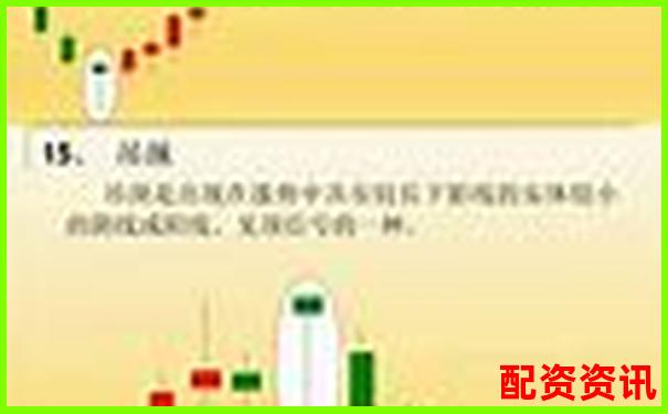 股票杠桿操作快速入門指南 30字掌握高效加倉技巧-股指期貨杠桿多少倍算高點