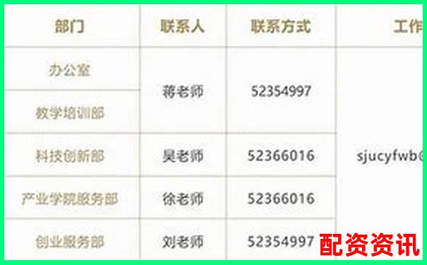 正規(guī)配資公司電話(huà)查詢(xún)指南與聯(lián)系方式大全-虛擬股票平臺(tái)炒股被騙怎么辦
