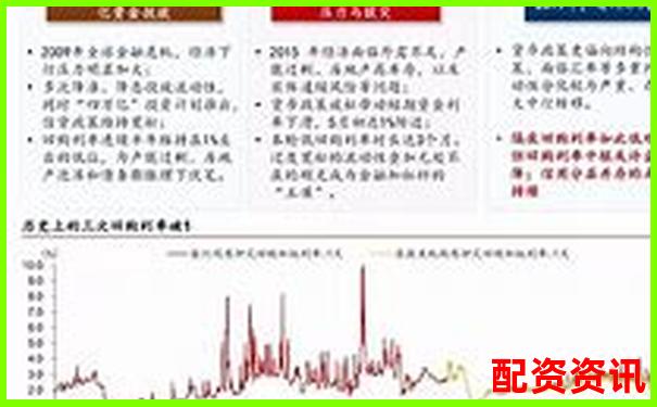 華泰資本合規(guī)配資平臺助力投資者穩(wěn)健收益-合法的杠桿配資平臺