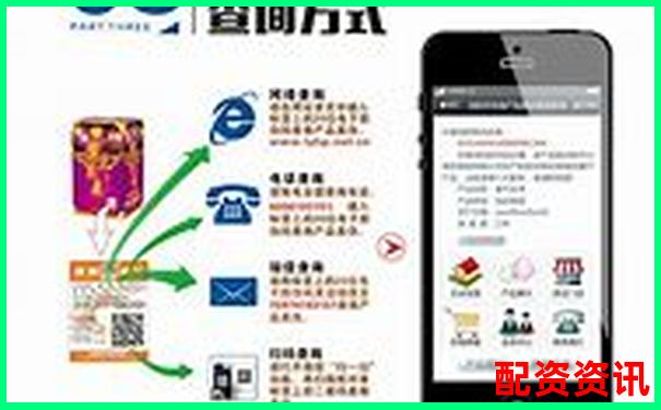 配資平臺查詢網(wǎng)解析 專業(yè)網(wǎng)站功能與使用指南-外盤期貨哪家平臺好
