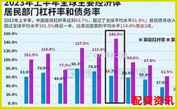 2025年國內(nèi)杠桿配資平臺最新權(quán)威排名榜單-杠桿炒股爆倉的原因