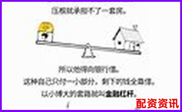 十倍杠桿操作指南圖文詳解輕松上手投資技巧-黃金期貨杠桿是多少倍的
