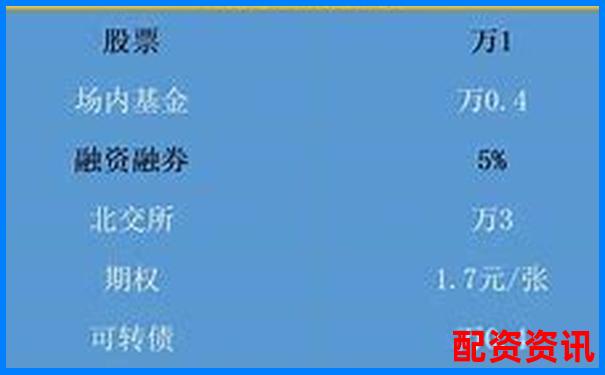 股票杠桿效應(yīng)計(jì)算原理與公式詳解-杭州股票配資平臺(tái)官網(wǎng)下載