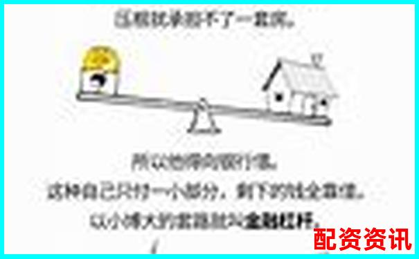 杠桿配資解析 融資炒股的風(fēng)險與運(yùn)作原理-股票配資被騙向哪里舉報(bào)電話