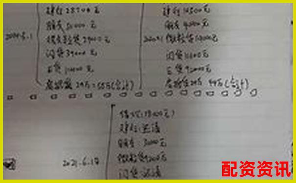 配資平臺(tái)拒絕出金該如何應(yīng)對(duì) 這些方法你試過(guò)嗎-杠桿一百倍是怎么算的?
