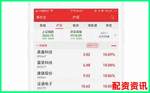 財(cái)富牛配資平臺(tái)合法嗎 官方APP下載注冊(cè)入口免費(fèi)體驗(yàn)