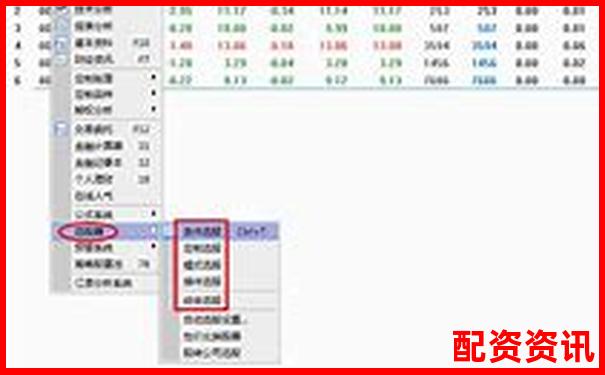 股票配資哪家好一些 三大技巧幫你選出靠譜平臺-新浪微操盤股指期貨投資2萬