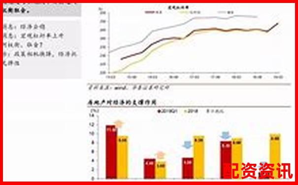 華泰資本合規(guī)配資平臺助力投資者穩(wěn)健收益-股票配資合不合法呢