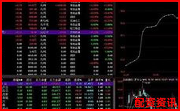 網(wǎng)絡(luò)股票杠桿平臺(tái)是什么 新手必看操作攻略與技巧解析-股票配資公司賺錢(qián)嗎