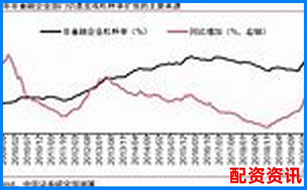 2020年股市杠桿交易風(fēng)險與監(jiān)管對策研究-焦炭期貨杠桿倍數(shù)計算