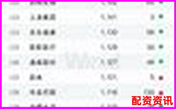 2023年權(quán)威十大股票配資平臺(tái)綜合實(shí)力排行榜-炒股網(wǎng)可信嗎可靠嗎