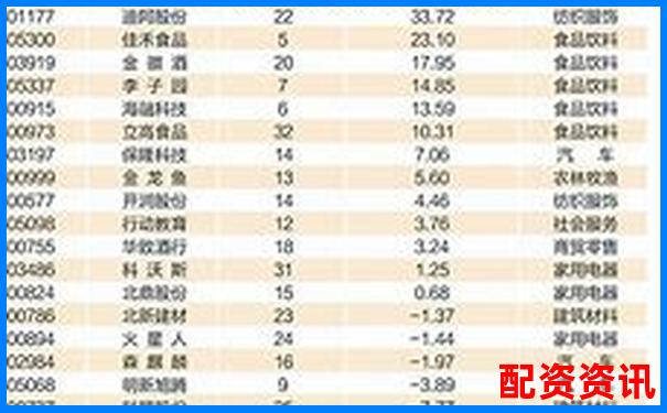 2025年最新股票配資平臺權(quán)威排名查詢指南