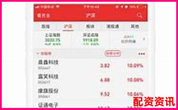 股票賬戶怎么加杠桿APP下載在線注冊(cè)免費(fèi)試玩入口-股票三倍杠桿是多少