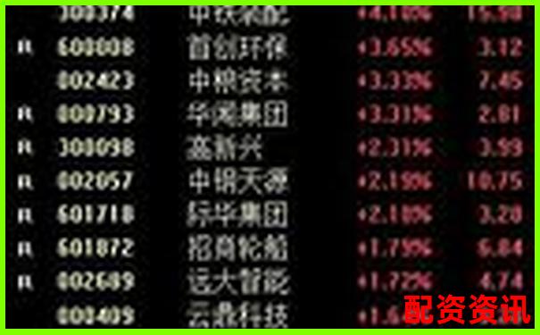 杠桿股票配資業(yè)務類型詳解與操作指南-經(jīng)濟中的杠桿是什么意思