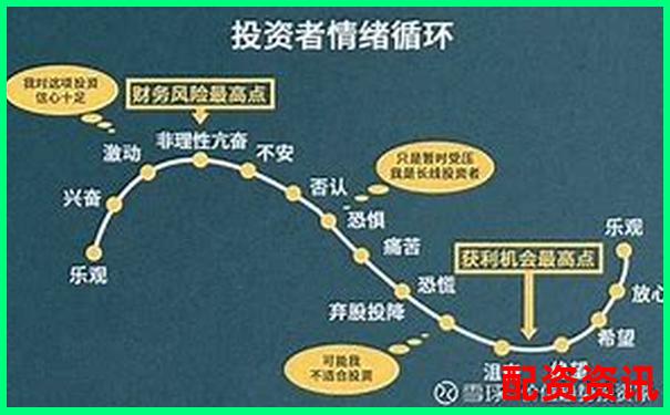 投資杠桿安全倍數(shù)探討與合理選擇建議-配資炒股開戶網(wǎng)站有哪些平臺(tái)