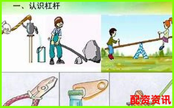 生活中常見的費力杠桿類型及其應用實例-股票算復利不是倍數復利