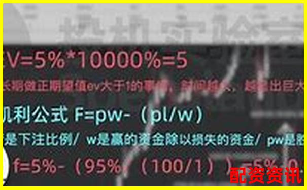 10倍杠桿期貨風(fēng)險解析：跌幅多少觸發(fā)爆倉-股票配資杠桿中航資本如何