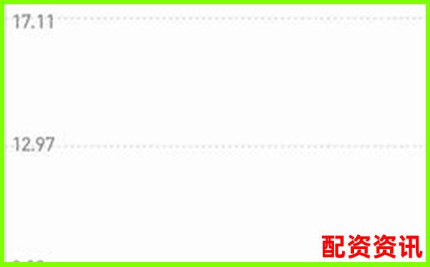杠桿打新股票真的穩(wěn)賺不賠還是風(fēng)險暗藏-恒瑞醫(yī)藥股票近十年漲了幾倍