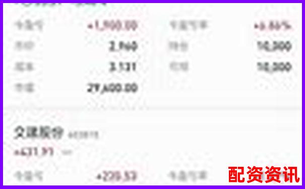 股票3倍做空什么意思 杠桿做空實戰(zhàn)技巧全解析-股票融資杠桿多少倍