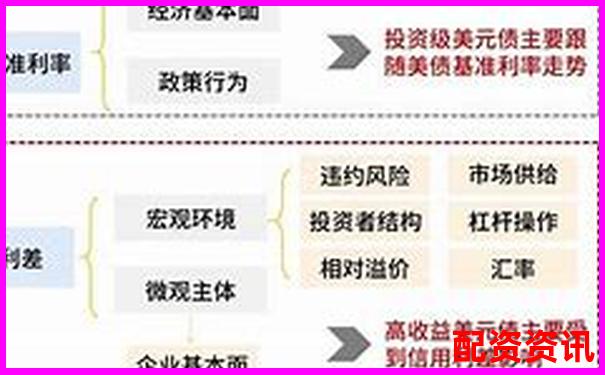 金融股票配資助力融創(chuàng)配資發(fā)展前景分析-股票賬戶可以在不同的券商平臺(tái)交易嗎?