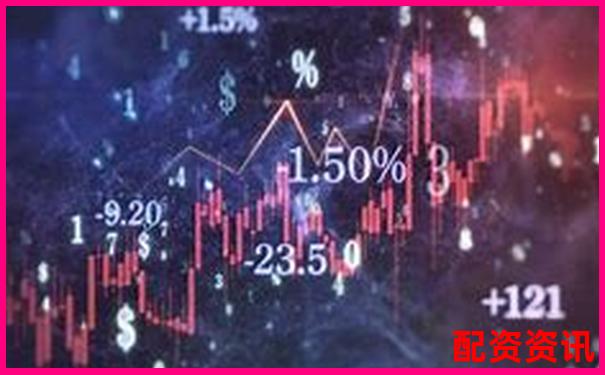 15倍杠桿股票配資計算方法詳解及實戰(zhàn)應用指南