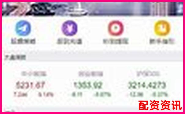 網(wǎng)絡(luò)配資平臺(tái)賺錢真相揭秘杠桿炒股暴利陷阱真的嗎-什么是期貨杠桿舉例