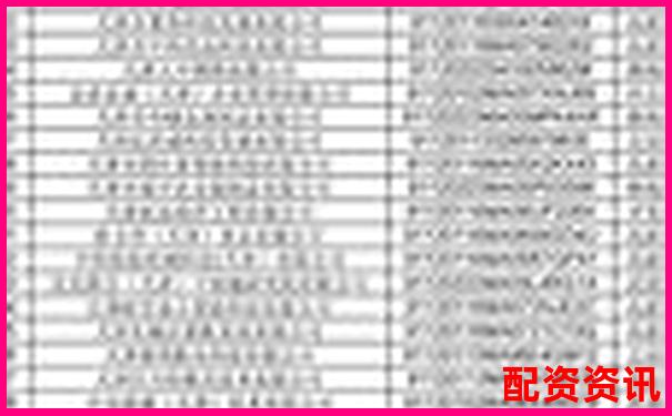 天津哪家配資公司最靠譜最新排名榜單揭曉-股票杠桿什么時候出現(xiàn)