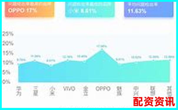 股票配資APP排行榜附頁面響應(yīng)速度實測記錄-股票配資官網(wǎng)網(wǎng)站查詢