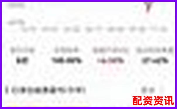 實盤配資APP功能評分排行榜-股票配資賺錢嗎知乎