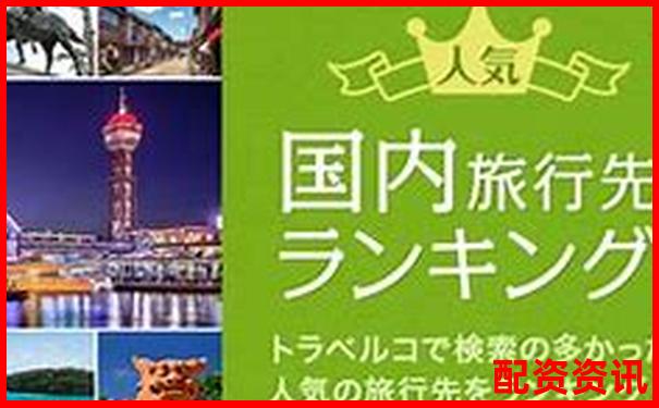 國內配資APP排行榜Top10盤點，實測評分出爐-在線股票配資配資網站